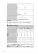 Preview for 304 page of Mindray ePM 10M Operator'S Manual