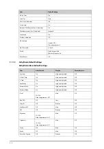 Preview for 312 page of Mindray ePM 10M Operator'S Manual