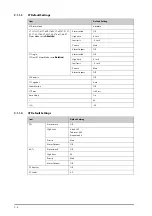 Preview for 314 page of Mindray ePM 10M Operator'S Manual