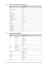 Preview for 315 page of Mindray ePM 10M Operator'S Manual