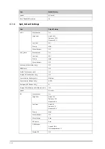 Preview for 316 page of Mindray ePM 10M Operator'S Manual