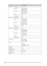 Preview for 318 page of Mindray ePM 10M Operator'S Manual