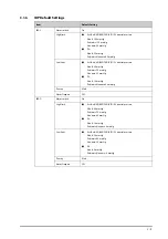 Preview for 319 page of Mindray ePM 10M Operator'S Manual