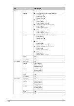 Preview for 320 page of Mindray ePM 10M Operator'S Manual