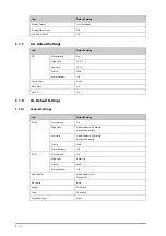 Preview for 322 page of Mindray ePM 10M Operator'S Manual