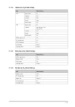 Preview for 323 page of Mindray ePM 10M Operator'S Manual