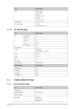 Preview for 326 page of Mindray ePM 10M Operator'S Manual