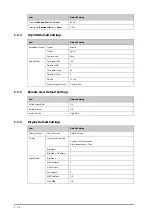 Preview for 328 page of Mindray ePM 10M Operator'S Manual