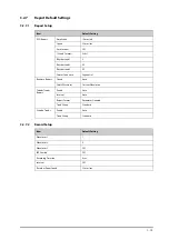 Preview for 329 page of Mindray ePM 10M Operator'S Manual