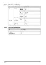 Preview for 330 page of Mindray ePM 10M Operator'S Manual