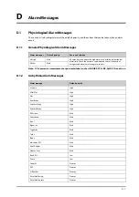 Preview for 331 page of Mindray ePM 10M Operator'S Manual