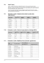 Preview for 348 page of Mindray ePM 10M Operator'S Manual