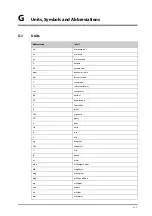 Preview for 351 page of Mindray ePM 10M Operator'S Manual