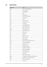 Preview for 353 page of Mindray ePM 10M Operator'S Manual