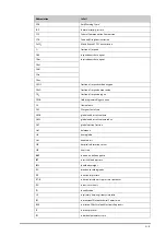 Preview for 355 page of Mindray ePM 10M Operator'S Manual