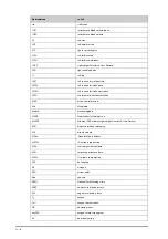 Preview for 356 page of Mindray ePM 10M Operator'S Manual