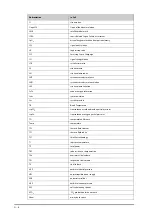 Preview for 358 page of Mindray ePM 10M Operator'S Manual