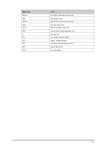Preview for 359 page of Mindray ePM 10M Operator'S Manual