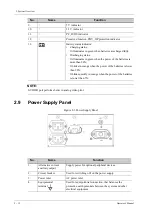 Preview for 40 page of Mindray Imagyn 7 Operator'S Manual