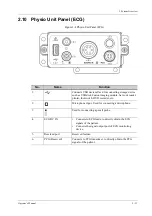 Preview for 41 page of Mindray Imagyn 7 Operator'S Manual