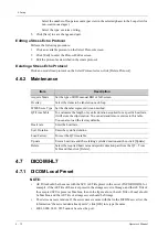 Preview for 104 page of Mindray Imagyn 7 Operator'S Manual