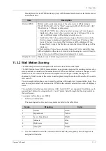 Preview for 275 page of Mindray Imagyn 7 Operator'S Manual