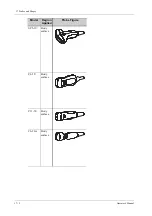 Preview for 320 page of Mindray Imagyn 7 Operator'S Manual