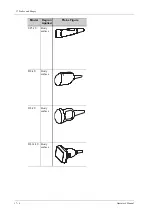 Preview for 322 page of Mindray Imagyn 7 Operator'S Manual