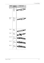 Preview for 323 page of Mindray Imagyn 7 Operator'S Manual