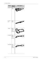 Preview for 326 page of Mindray Imagyn 7 Operator'S Manual