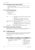 Preview for 414 page of Mindray Imagyn 7 Operator'S Manual