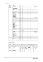 Preview for 464 page of Mindray Imagyn 7 Operator'S Manual