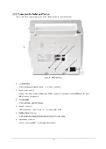 Preview for 15 page of Mindray iMEC10 Service Manual