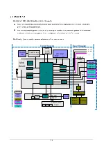 Preview for 16 page of Mindray iMEC10 Service Manual