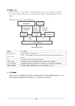 Preview for 24 page of Mindray iMEC10 Service Manual