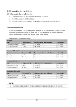 Preview for 26 page of Mindray iMEC10 Service Manual