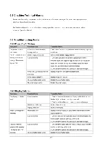 Preview for 66 page of Mindray iMEC10 Service Manual