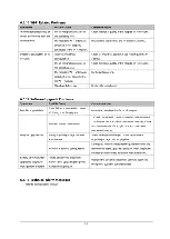 Preview for 71 page of Mindray iMEC10 Service Manual