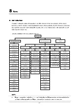 Preview for 93 page of Mindray iMEC10 Service Manual