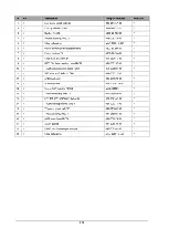 Preview for 132 page of Mindray iMEC10 Service Manual