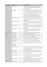 Preview for 189 page of Mindray iMEC8 Vet Operator'S Manual