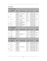 Preview for 222 page of Mindray iPM-9800 Operator'S Manual