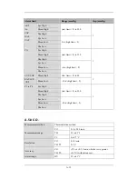 Preview for 251 page of Mindray iPM-9800 Operator'S Manual