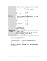 Preview for 257 page of Mindray iPM-9800 Operator'S Manual