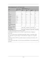 Preview for 258 page of Mindray iPM-9800 Operator'S Manual