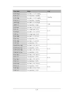 Preview for 259 page of Mindray iPM-9800 Operator'S Manual