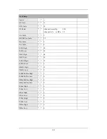 Preview for 279 page of Mindray iPM-9800 Operator'S Manual