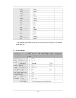 Preview for 282 page of Mindray iPM-9800 Operator'S Manual