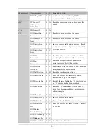 Preview for 290 page of Mindray iPM-9800 Operator'S Manual