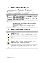 Preview for 20 page of Mindray M5 Exp Operator'S Manual